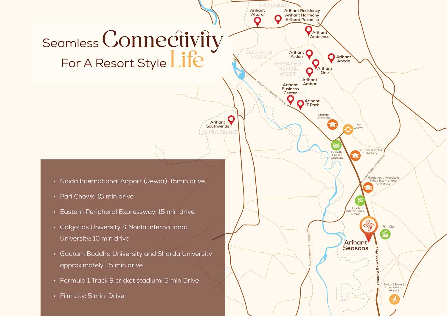 Arihant Yamuna Expressway location map